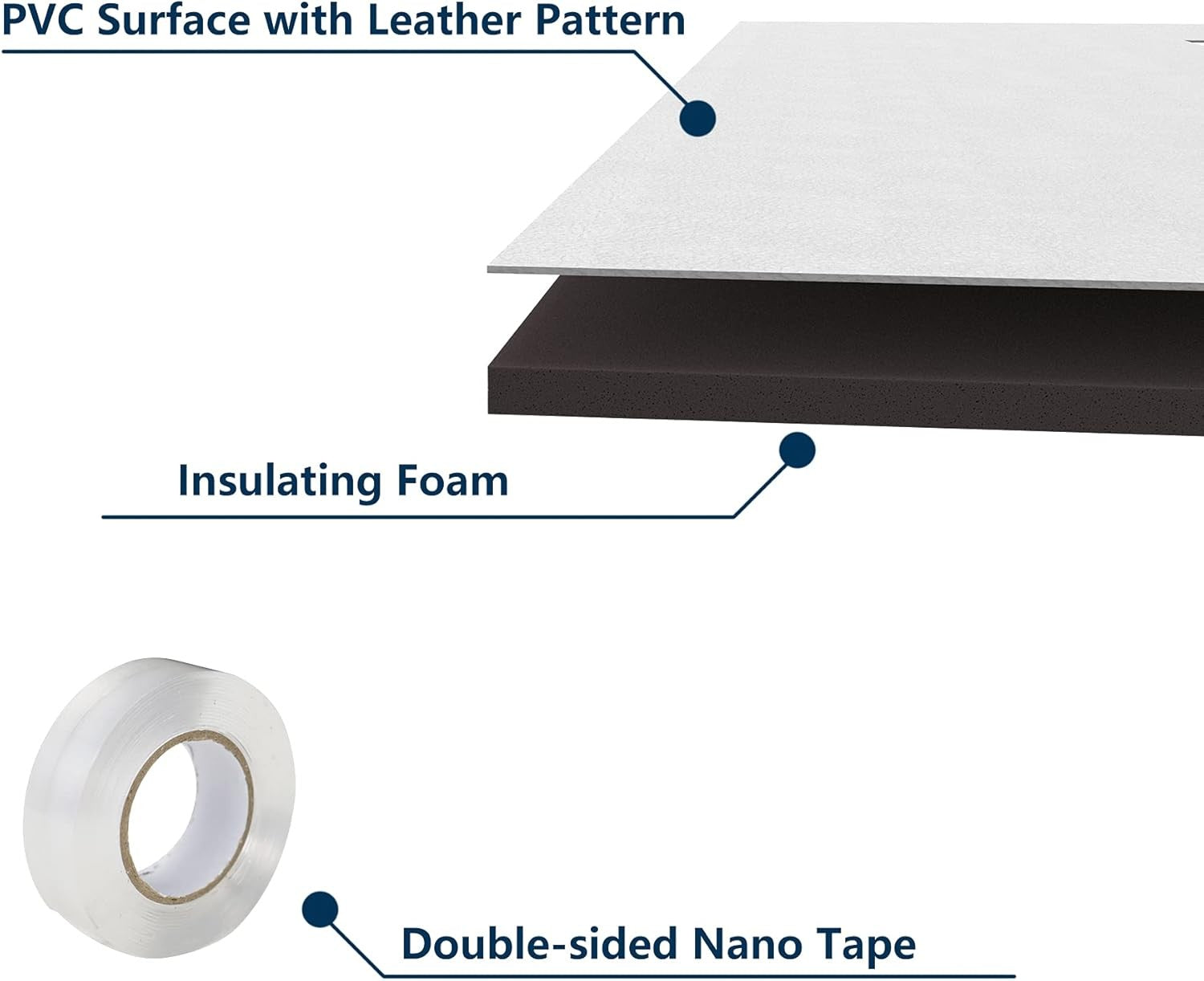 new Window Air Conditioner Surround Foam Insulation Panels,AC 39"W x 17"H, White 07FC0E-D4 - KOEEK