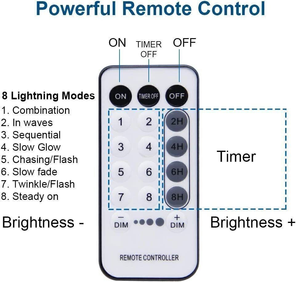 Christmas Lights Outdoor Decorations 96-960 LED 8 Modes Curtain String Light US 07FC0E-D4 - KOEEK