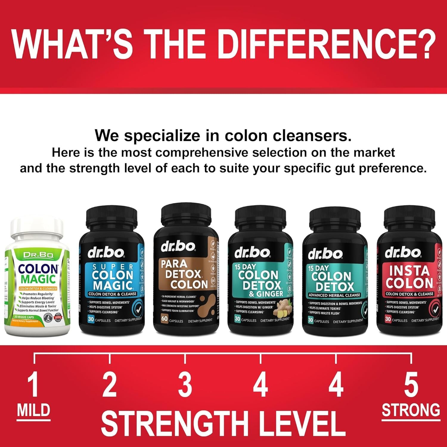 new Colon Cleanser Detox for Weight Flush - 15 Day Cleanse Pills Poop for... 07FC0E-D4 - KOEEK