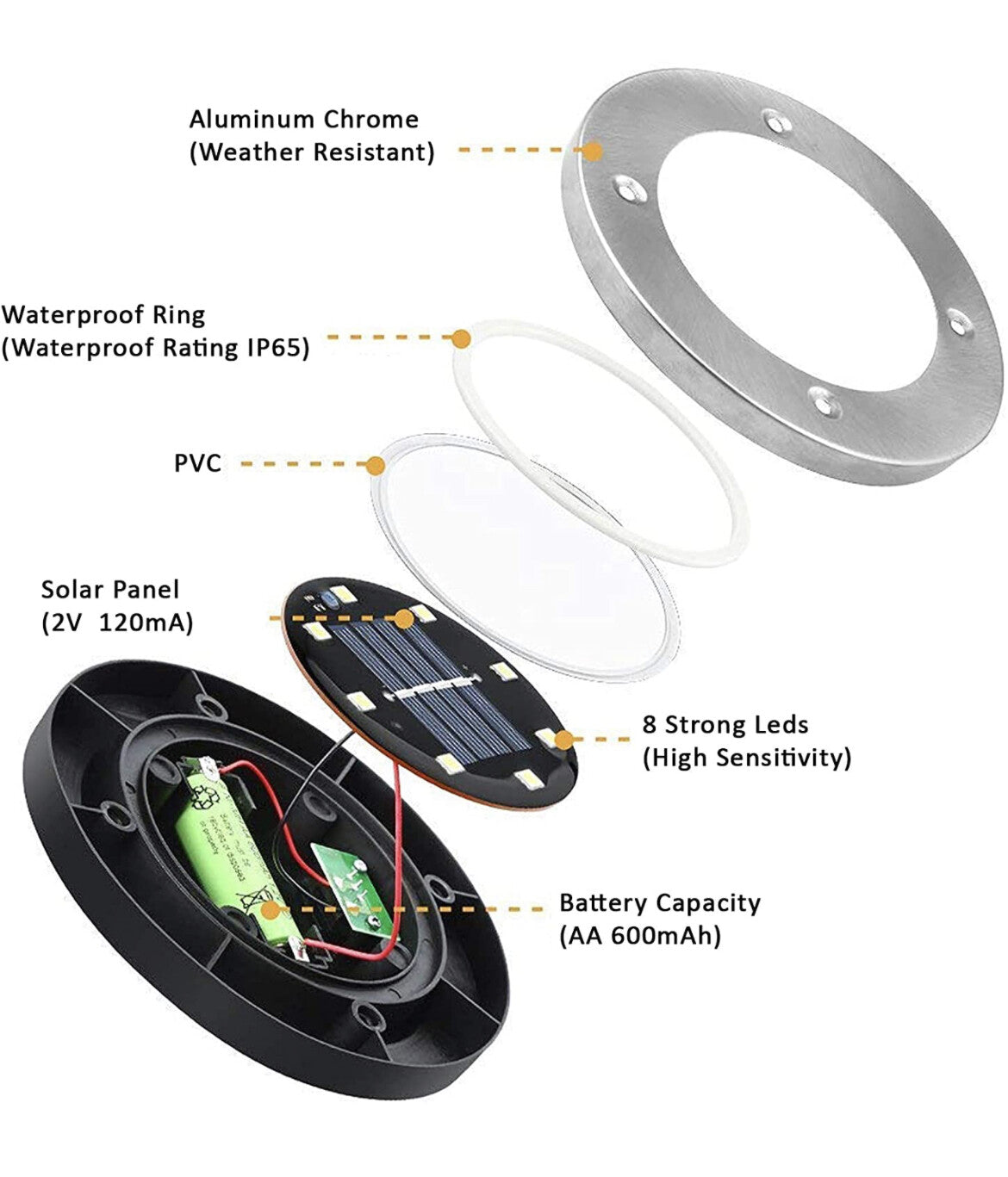 (12PACK) Solar In Ground Lights Outdoor Buried Lamp Disk LED Lawn Pathway Garden 07FC0E-D4 - KOEEK