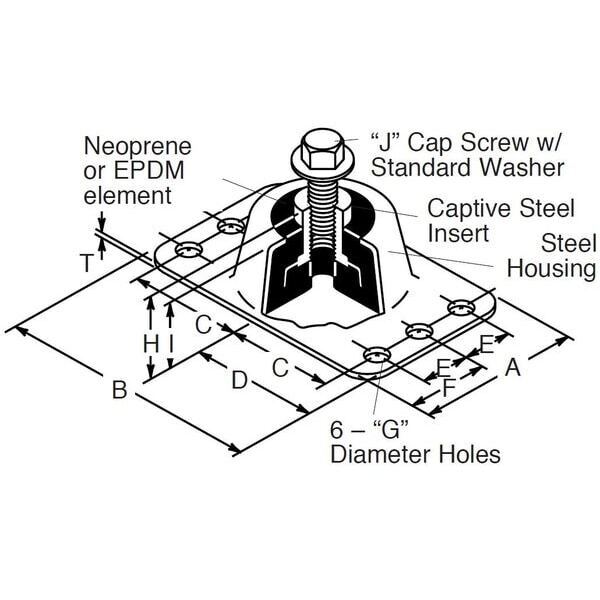 new Mason Floor Mount Vibration Isolator 1000 lb. - 20UZ15 koeek - KOEEK