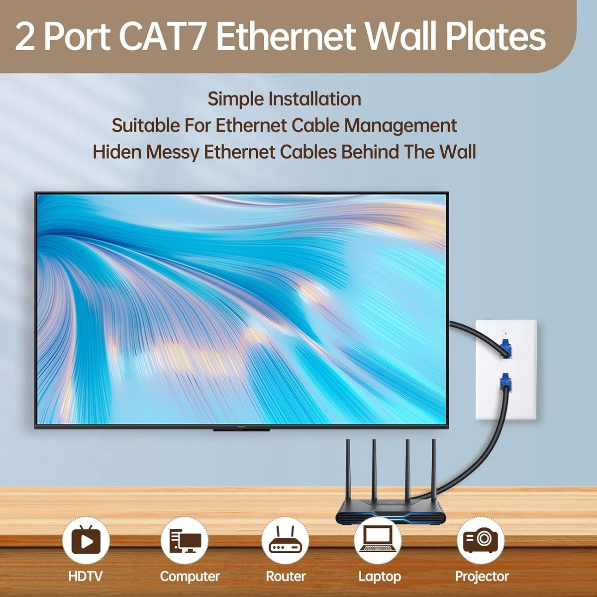new 3-Pack CAT7 Ethernet Wall Plate 2 Port RJ45 2 (3-Pack), White 07FC0E-D4 - KOEEK