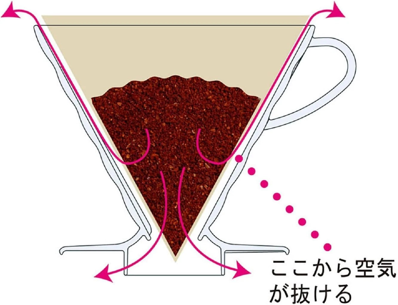 Ceramic red coffee filter cup, suitable for 1-4 cups of coffee. 07FC0E-D4 - KOEEK