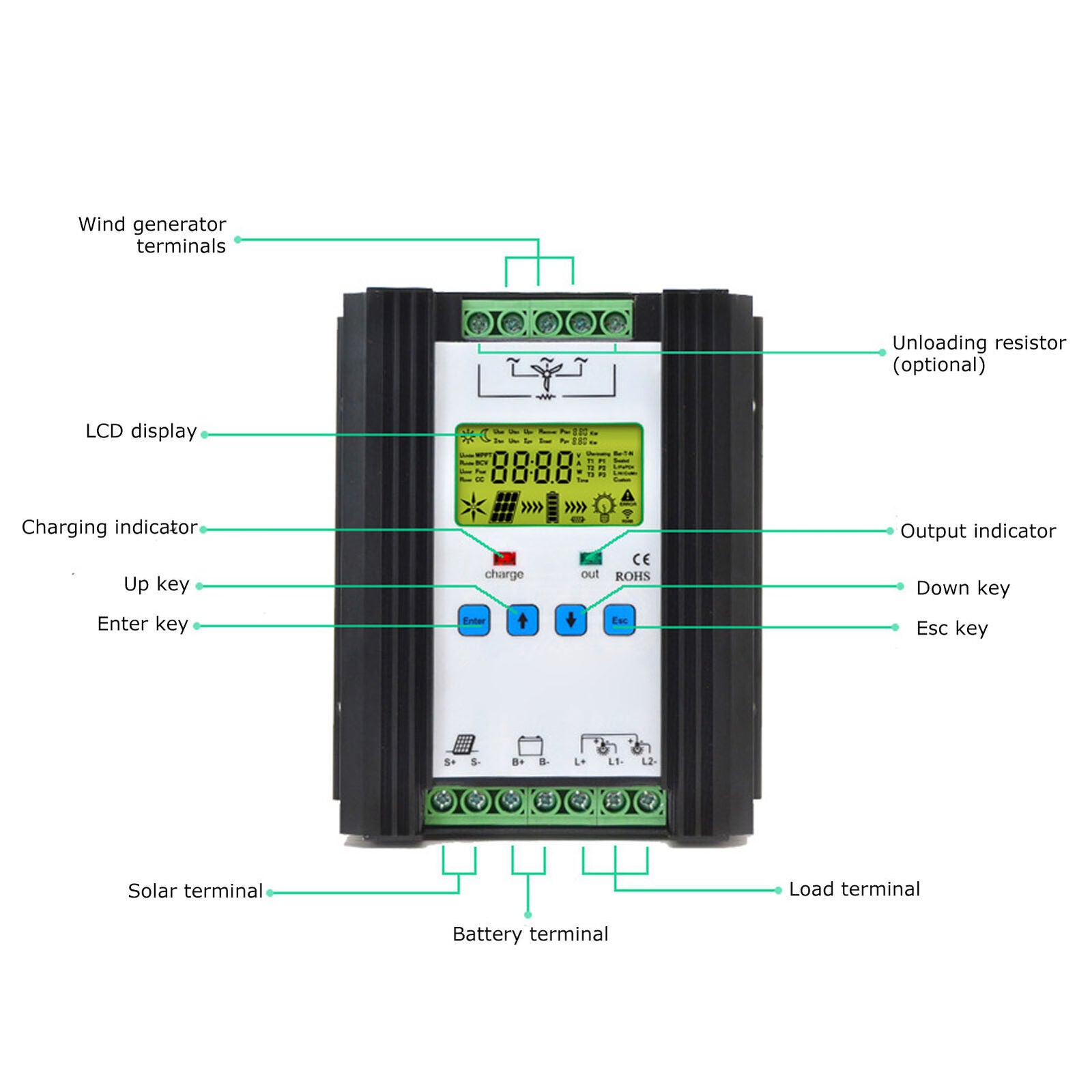 new Wind Solar Hybrid Controller Intelligent Control Wind Solar Regulator 12V 24V koeek - KOEEK