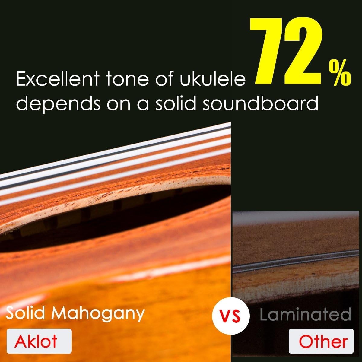 new Ukulele, AKLOT Concert Ukelele Solid Mahogany Size 23 Inch, Acoustic AKLOT - KOEEK