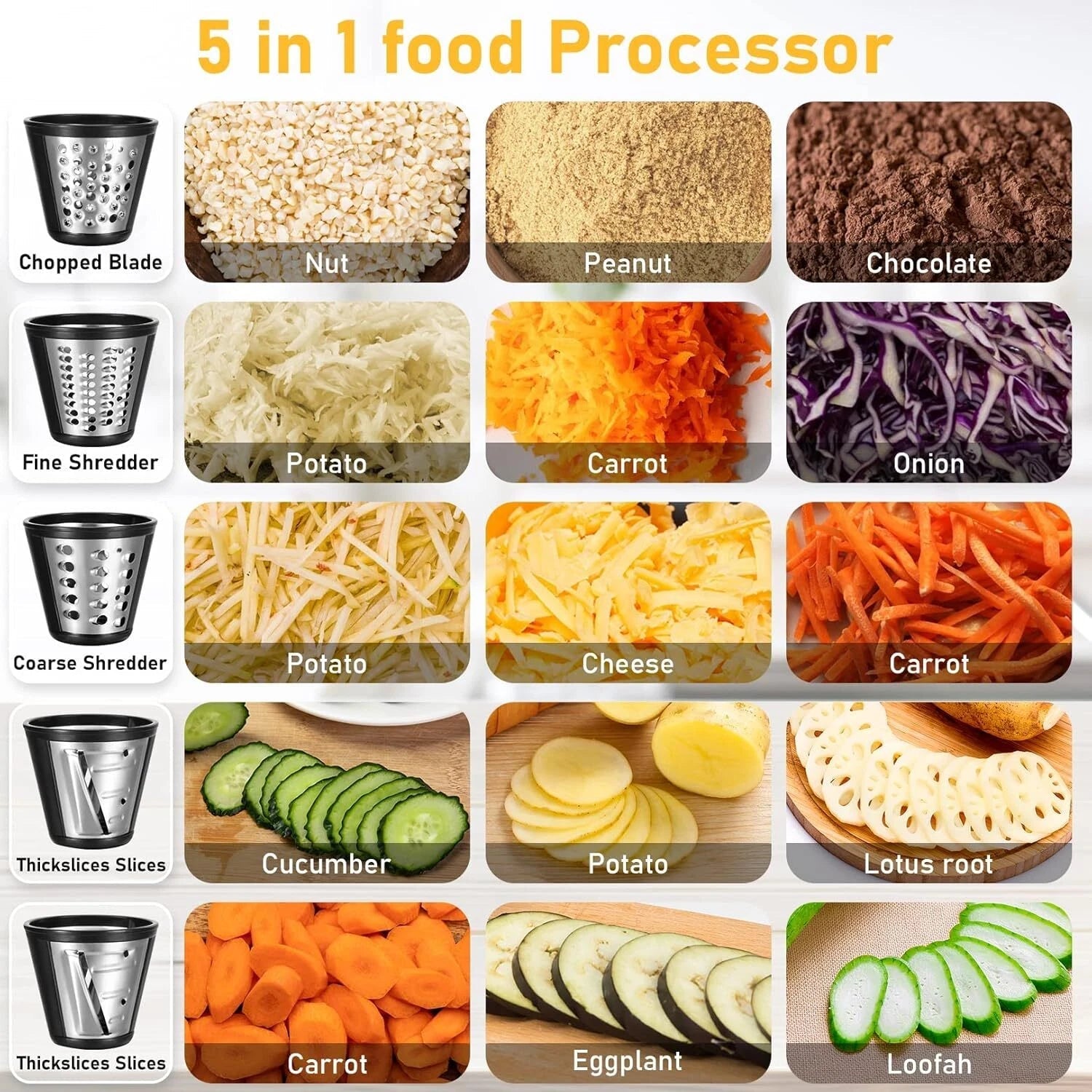 5 in 1 Professional Electric Cheese Grater, Electric Cheese Grater, BPA Free. 07FC0E-D4 - KOEEK