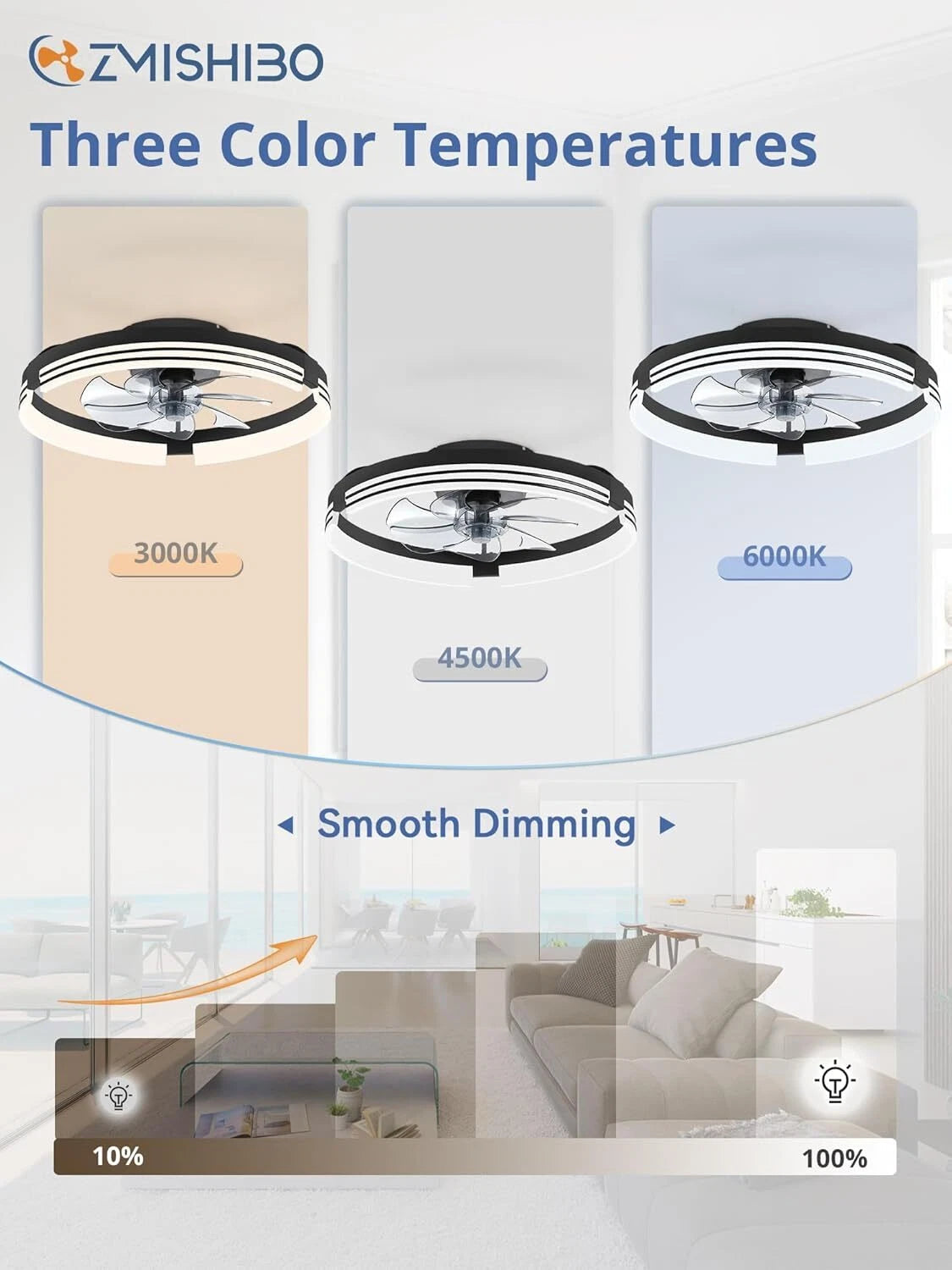 Low Profile Ceiling Fans with Lights and Remote, 20 Inch Flush Mount Ceiling Fan 07FC0E-D4 - KOEEK