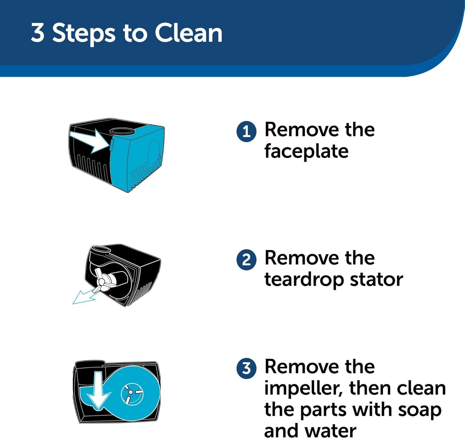 new PetSafe Replacement Pump, Submersible, Quiet Operation, 2 Piece Set, Black PETSAFE - KOEEK