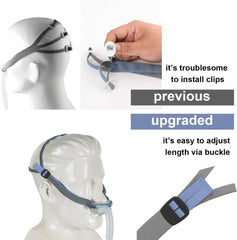 new Latest Version Headgear Compatible with Airfit N30, Adjustable... 07FC0E-D4 - KOEEK
