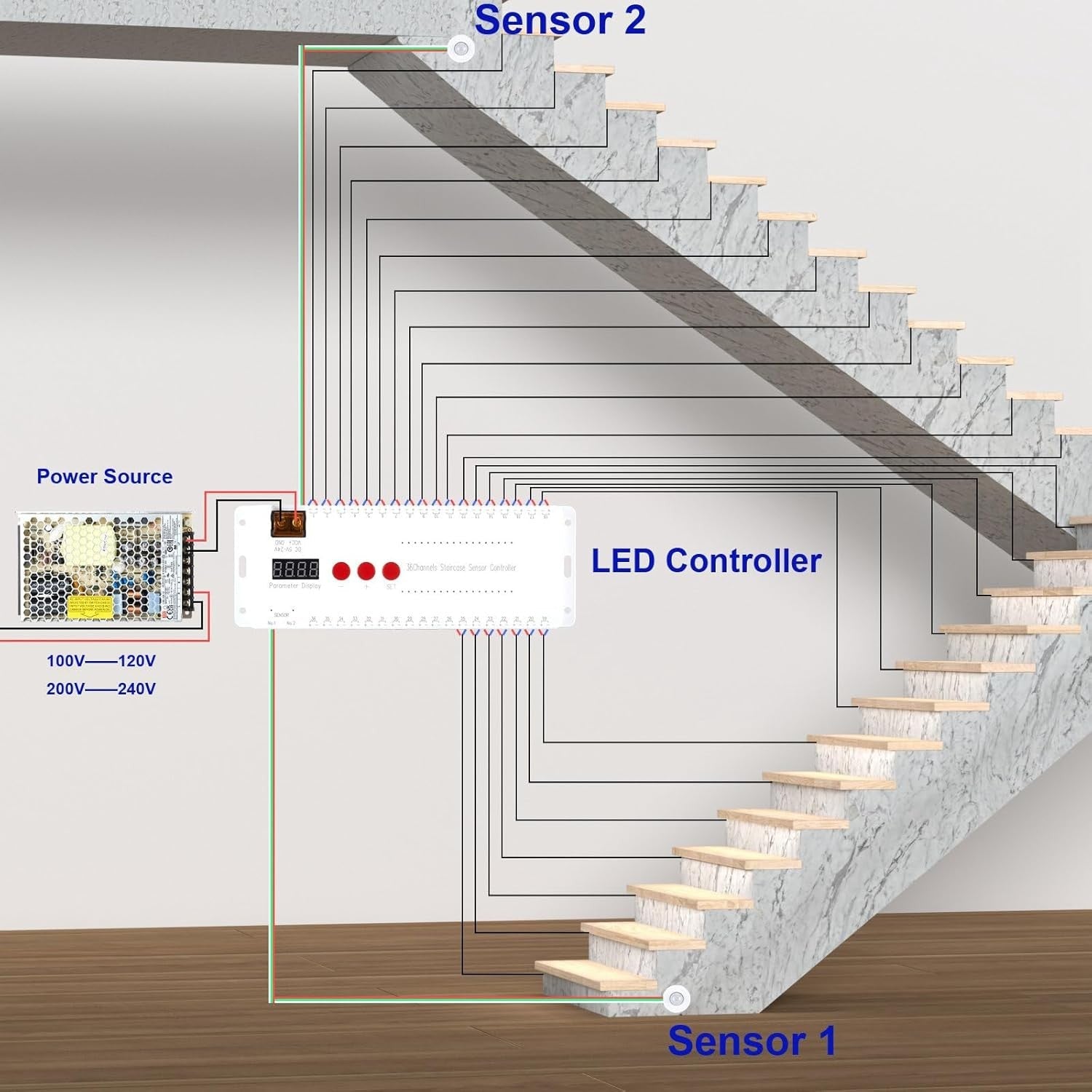 new Stair Lights Motion Sensor Indoor, Led 40inch 16 Step lights, White 6000K 07FC0E-D4 - KOEEK