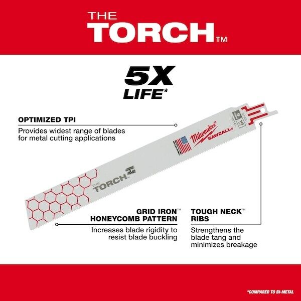 new Milwaukee Tool 48-00-8784 6" 18 Tpi The Torch Sawzall Blades (25 Pk) Milwaukee - KOEEK