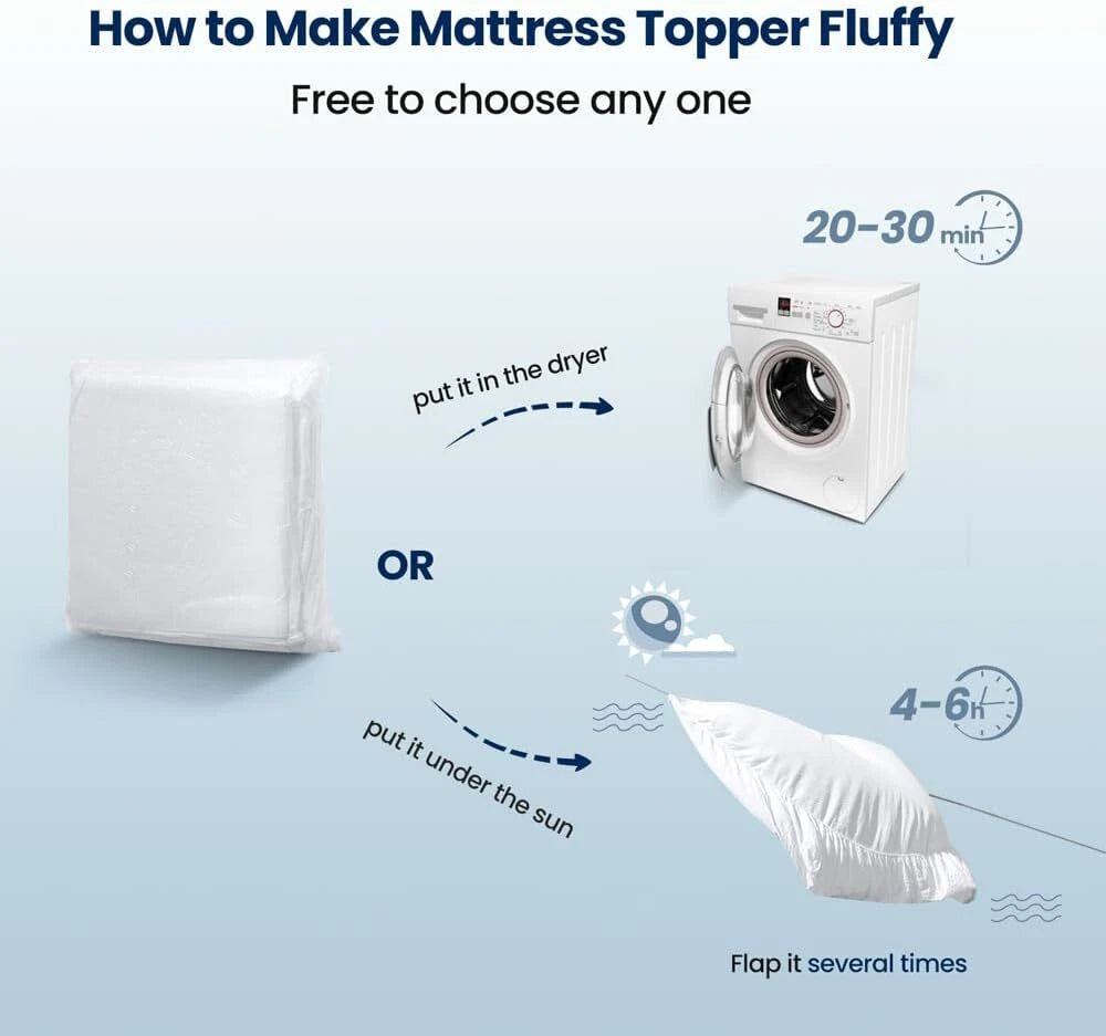 Mattress Queen Extra Thick Mattress Pillowcase Mattress Cover (, White) 07FC0E-D4 - KOEEK
