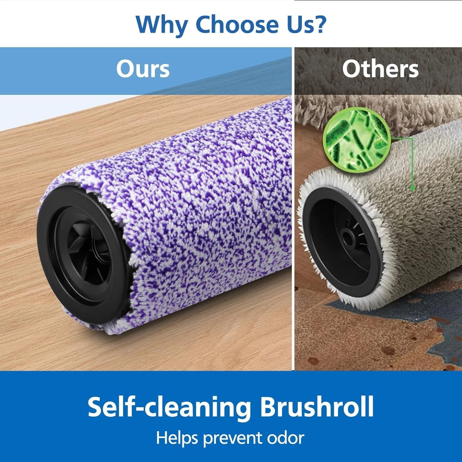 Replacement brush roller and filter screen set, compare parts WDB1, WDB2, WDFF1 07FC0E-D4 - KOEEK