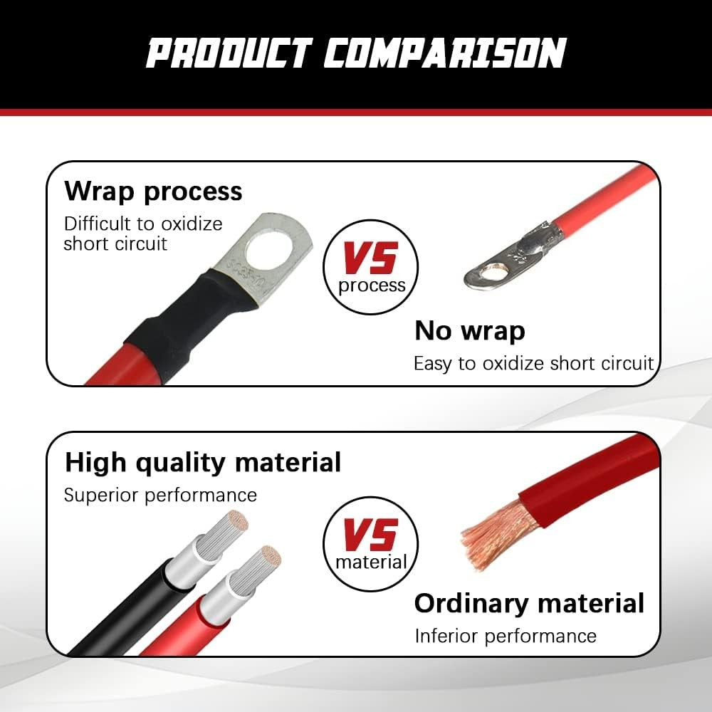 new 2 AWG Battery Cable 3FT 2 Gauge Pure Copper Inverter 3 FT-2