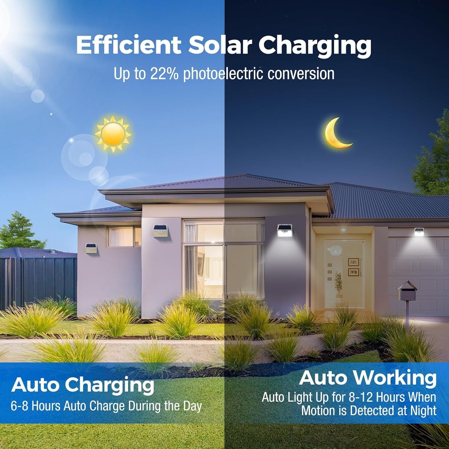 new Peasur Solar Powered Lights Outdoor Motion Sensor, 2 Pack 2 Pack, White Frame PEASUR - KOEEK