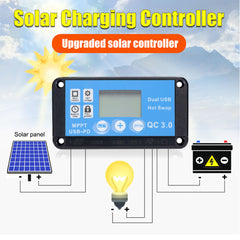 new 12V/24V  LCD Solar Panel Battery Regulator 12V/24V Charge Controller Dual USB koeek - KOEEK