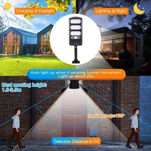 ny kommerciel Solar Street FloodLight LED-lys Udendørsområde Dusk To Dawn væglampe