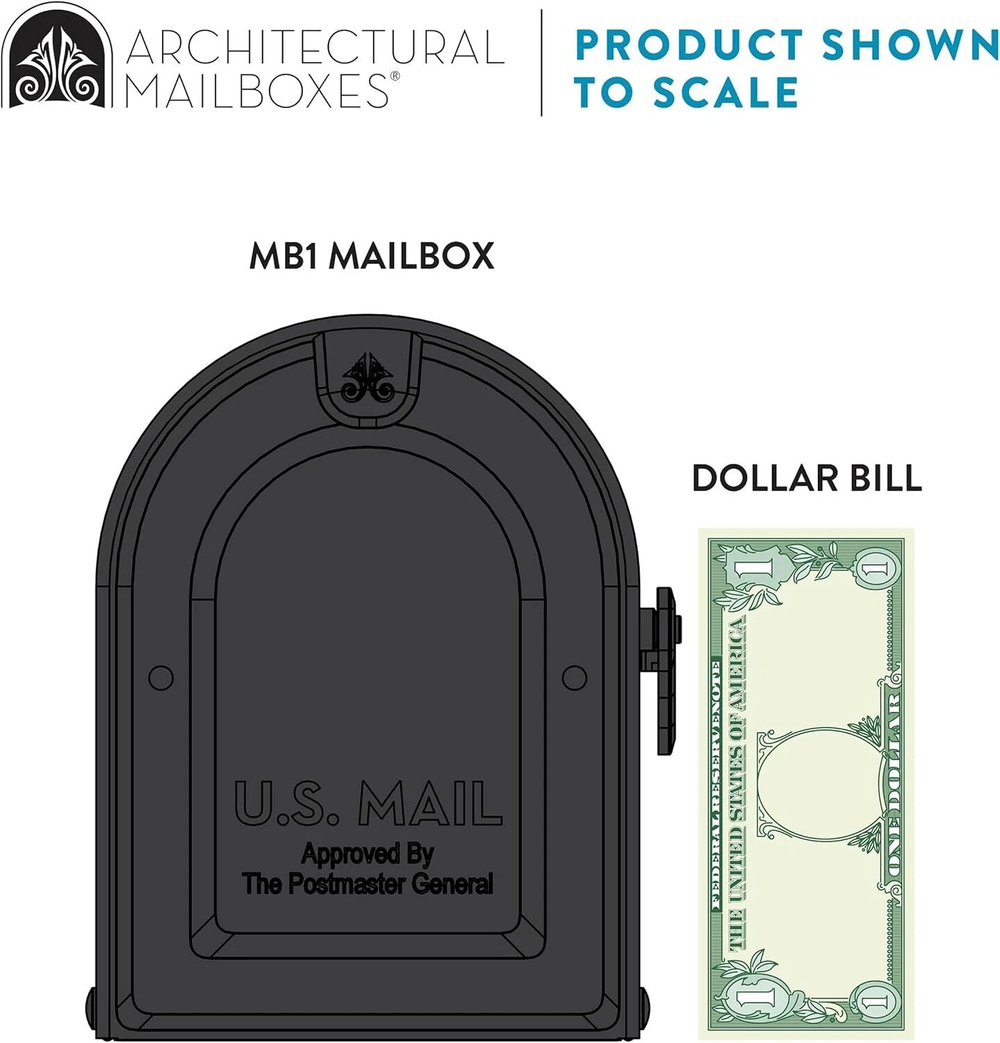 Mounted Mailbox and Floor Post Kit, Medium, Black 07FC0E-D4 - KOEEK