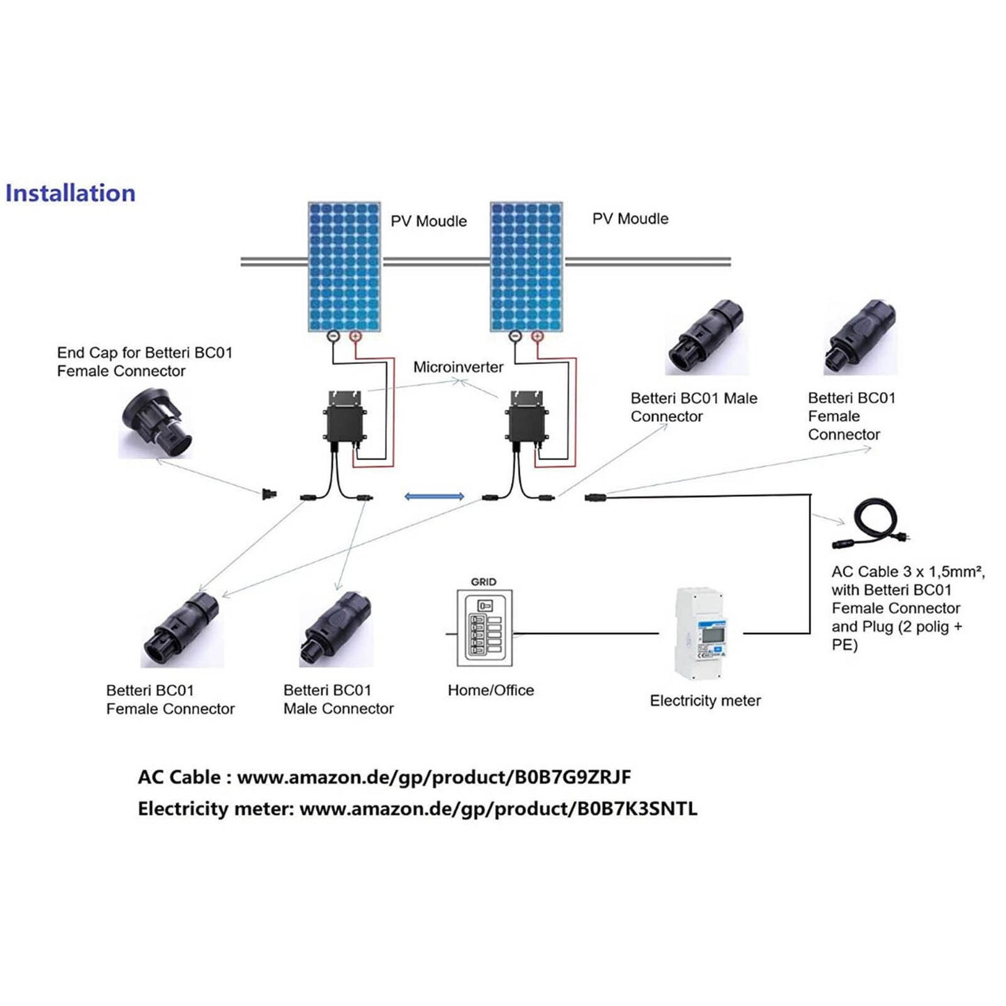 new Solar Inverter Cable LED Digital Grid Connected Inverter Cable EU Plug 80V‑260V koeek - KOEEK