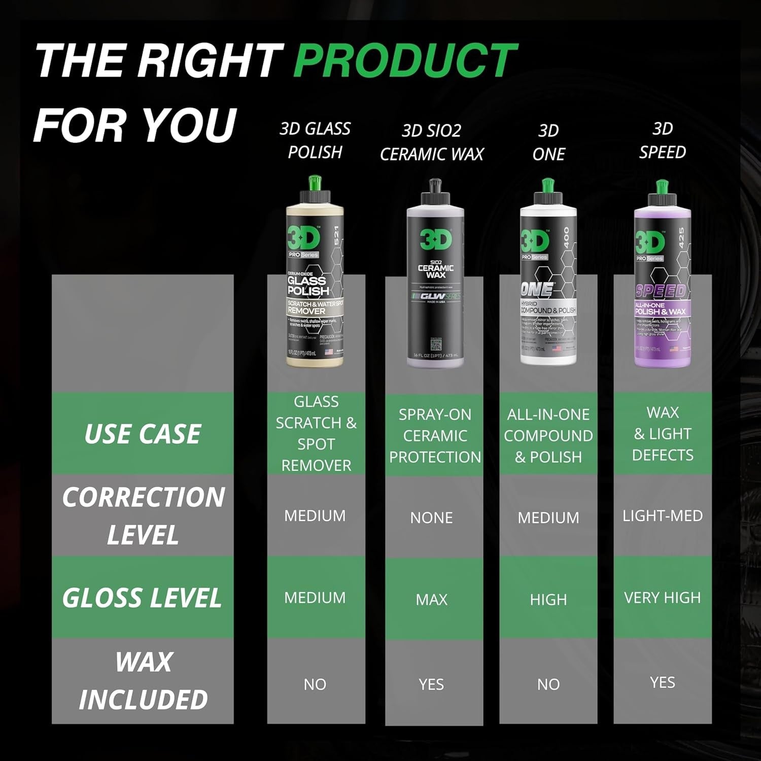 new 3D Glass Polish – Cerium Oxide Scratch Remover for Car Windows –... 3D - KOEEK