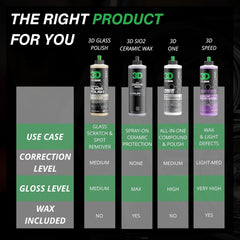 new 3D Glass Polish – Cerium Oxide Scratch Remover for Car Windows –... 3D - KOEEK