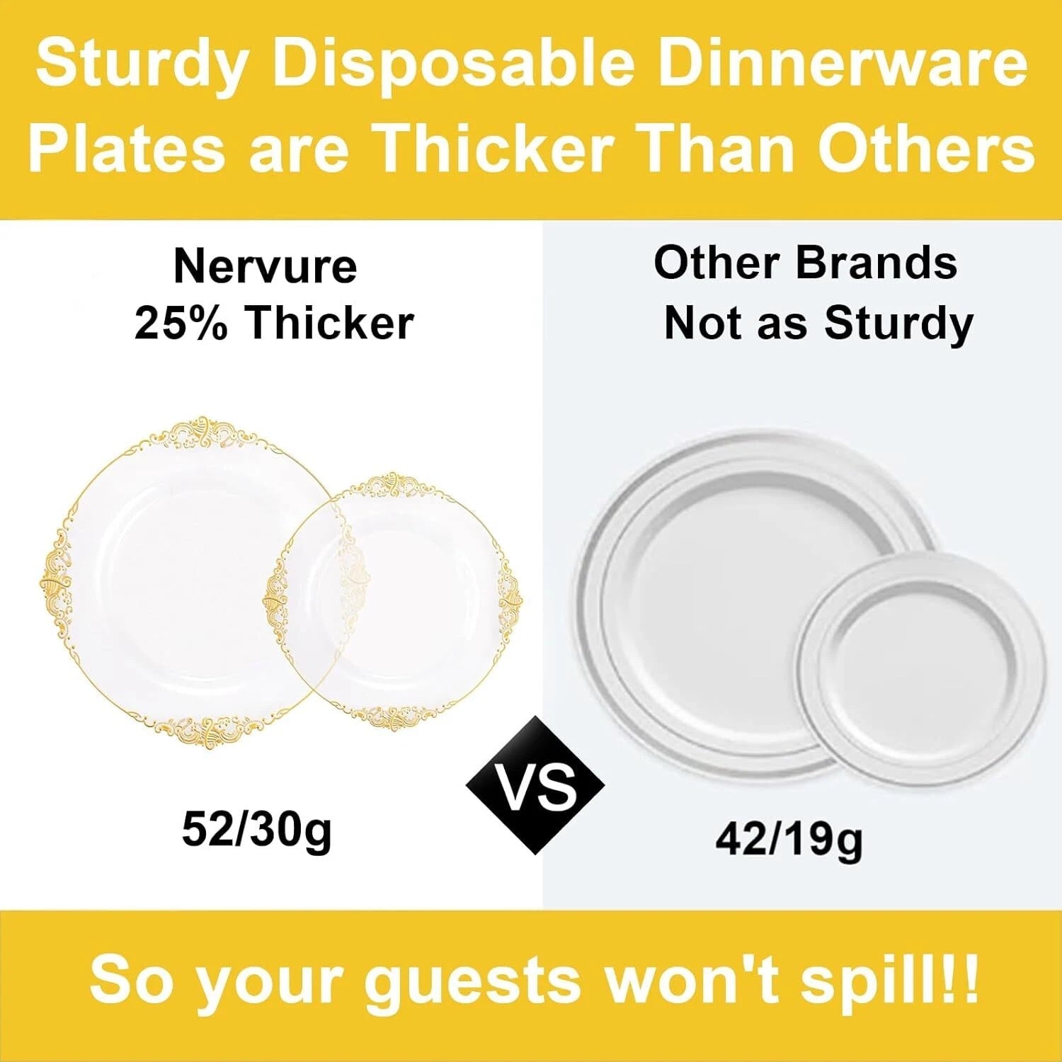 Clear & Gold 100PCS Heavyweight Disposable Plates - 50PCS 10.25" Dinner & 50PCS 07FC0E-D4 - KOEEK