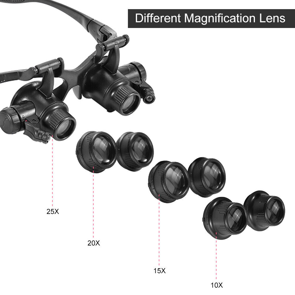 new Head Wearing Magnifying Lens Double Eye Jewelry Watch Repair Loupe Glasses HGF koeek - KOEEK