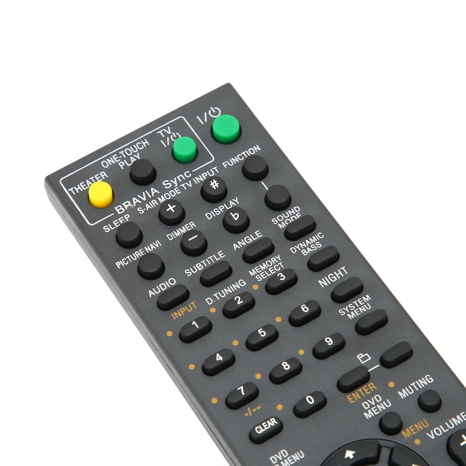 new Remote Control For DVD Portable Design 2 X Aa Batteries Wear Resistant And koeek - KOEEK