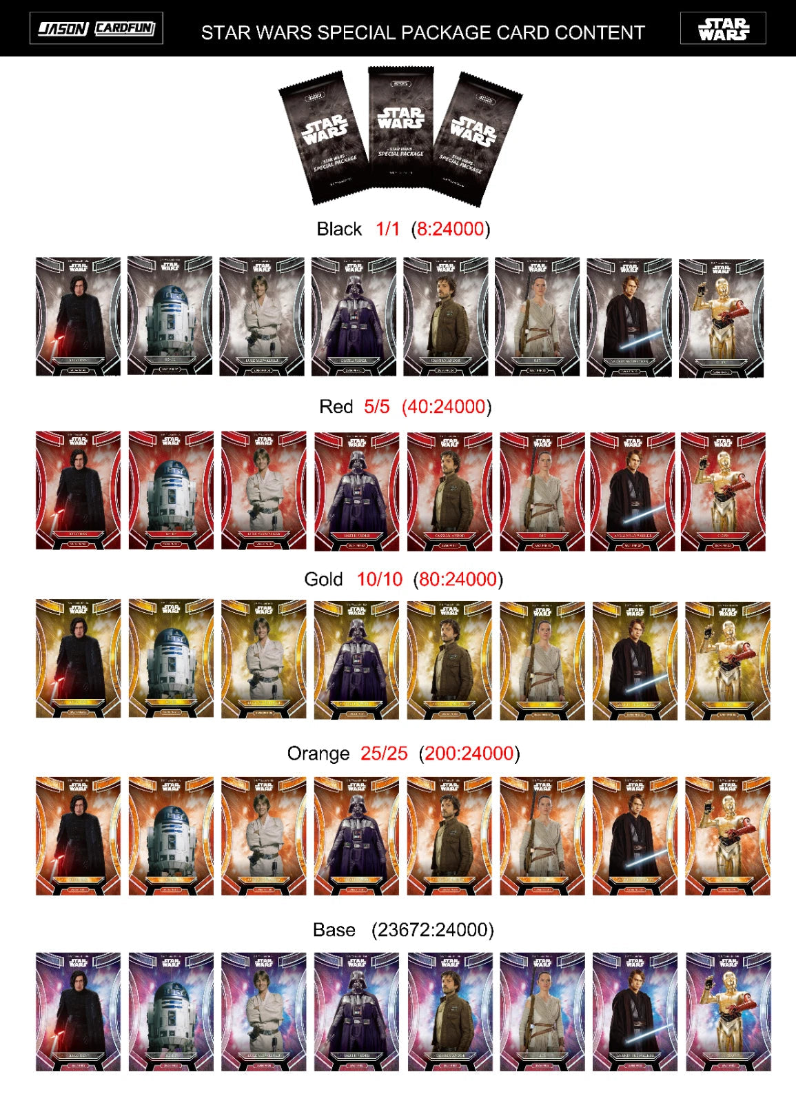 2025 Card Fun Star Wars Power The Force(1 Box) + 1 Special Pack(1 card) 07FC0E-D4 - KOEEK