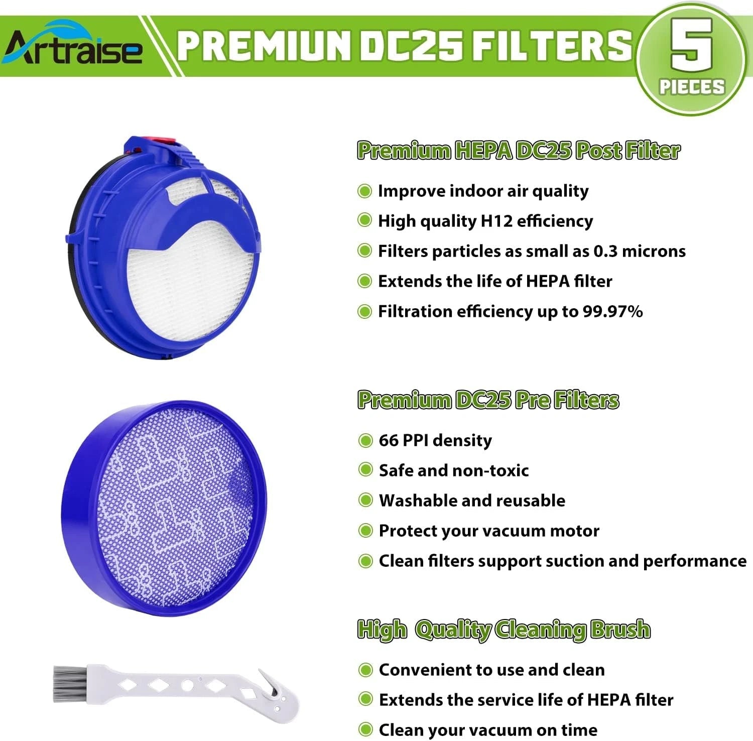 Filter cartridge replacement kit, suitable for all DC25 models 07FC0E-D4 - KOEEK