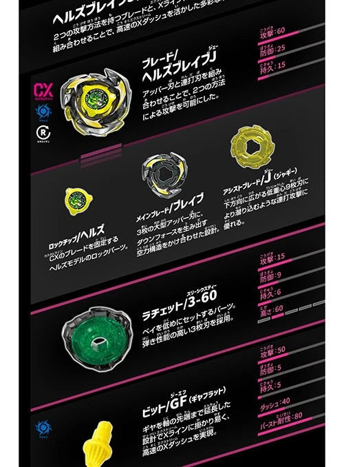 Tomy Takara Shark Scale Deck Set Beyblade X 3 Burst Booster UX15 Official TAKARA - KOEEK