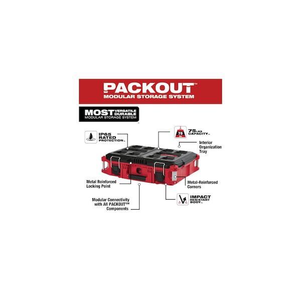 new Milwaukee Tool 48-22-8424 Packout Tool Box, Black/Red, 22 In W X 16-1/4 In D X