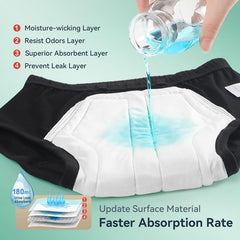 new Incontinence Underwear for Men 2 Pack Washable Urinary Briefs with L, Black 07FC0E-D4 - KOEEK