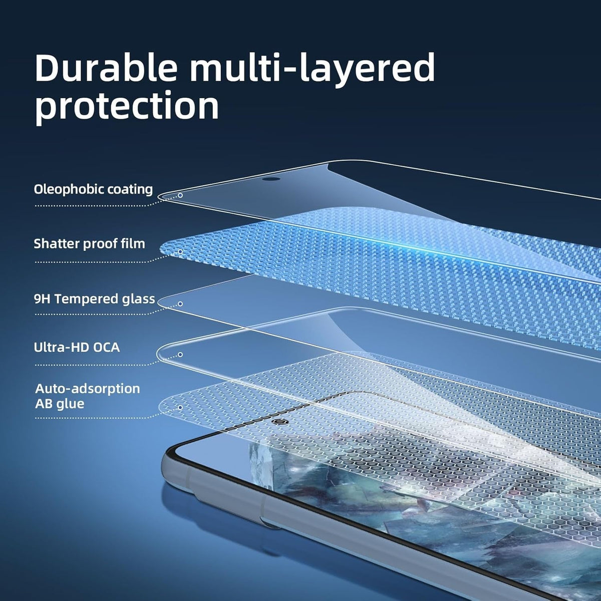 new 'C 3 Pack Designed for Google Pixel 8 Pro Screen Protector Transparent 07FC0E-D4 - KOEEK