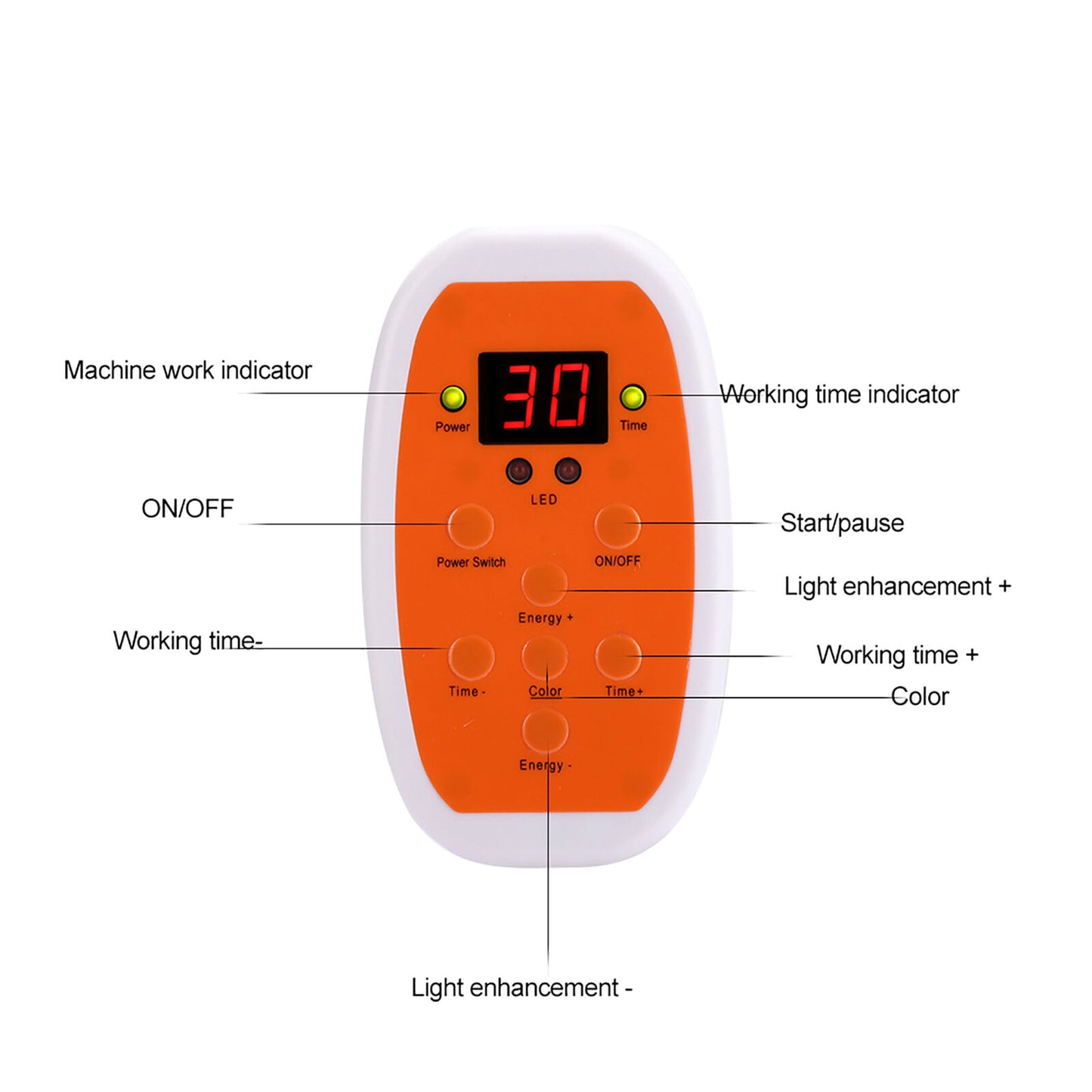 ny 7 farger lys fotonterapi maske instrument for fjerning av akne (US Plugg 110-240v)