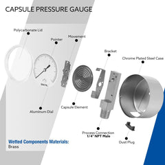 new 0-3 Psi Low Pressure Gauge, Capsule 2-1/2" Dial Size, NPT 0-3PSI 07FC0E-D4 - KOEEK
