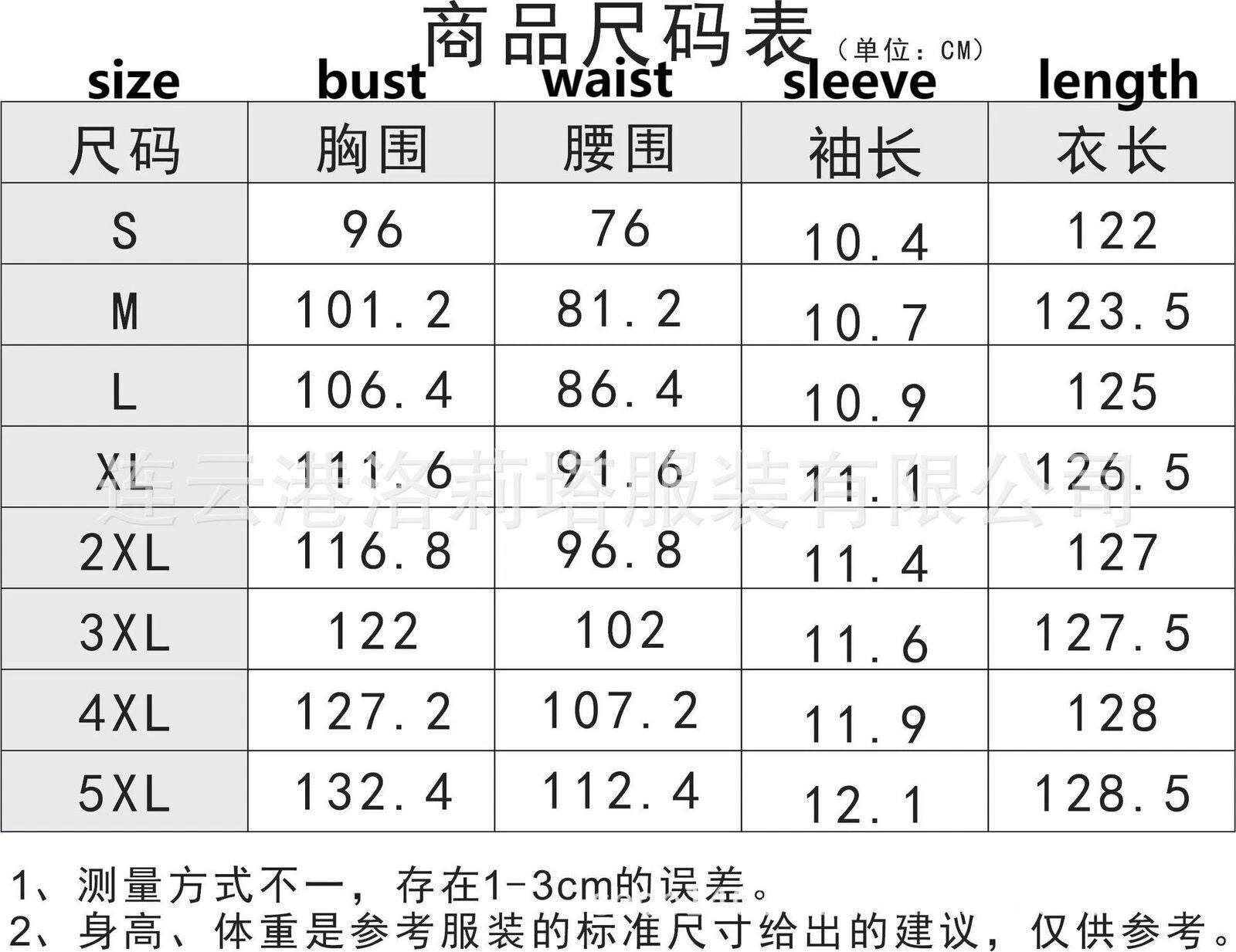 Medieval Retro Clothing Women Dresses Contrasting Colors Dresses Costume Party 07FC0E-D4 - KOEEK
