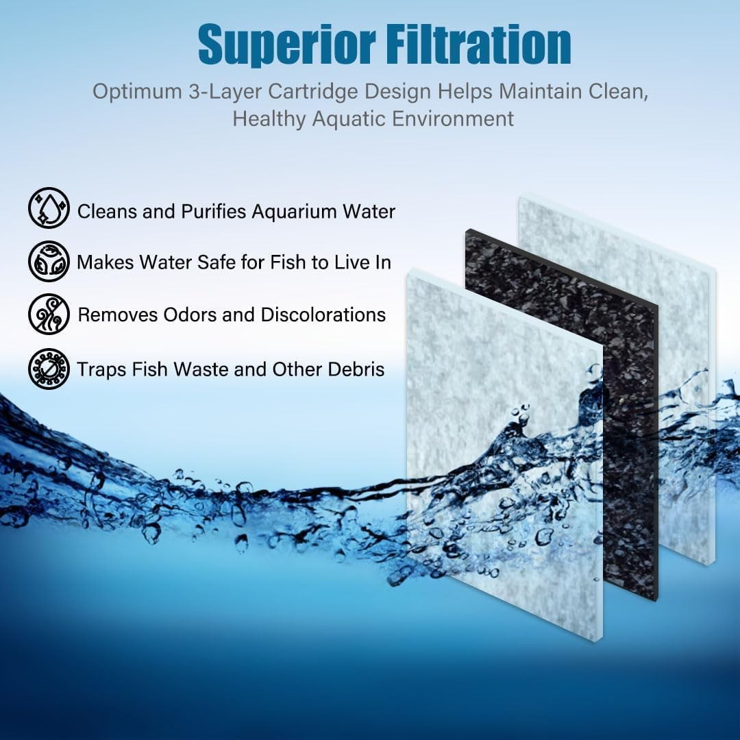 new Koller Products Replacement Filter Cartridges - Small, Small 6-Pack, White