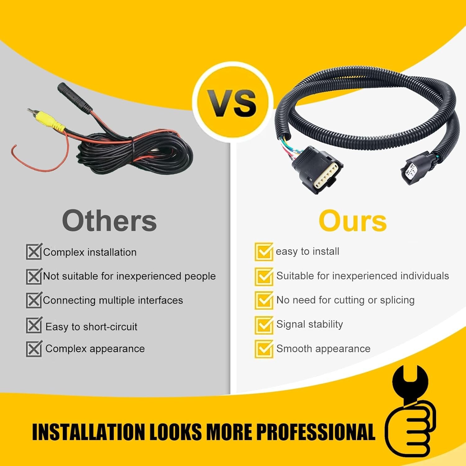 new Rear View Back Up Camera Wiring Harness Compatible with BC3Z-14A412-A 07FC0E-D4 - KOEEK