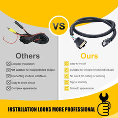 new Rear View Back Up Camera Wiring Harness Compatible with BC3Z-14A412-A 07FC0E-D4 - KOEEK