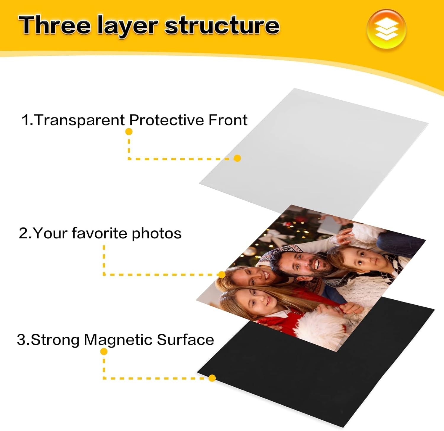 new YixangDD 20 Pack Magnetic Picture Frame, 2.5 x 2.5X3.5 inches-20Pack, Black YIXANGDD - KOEEK