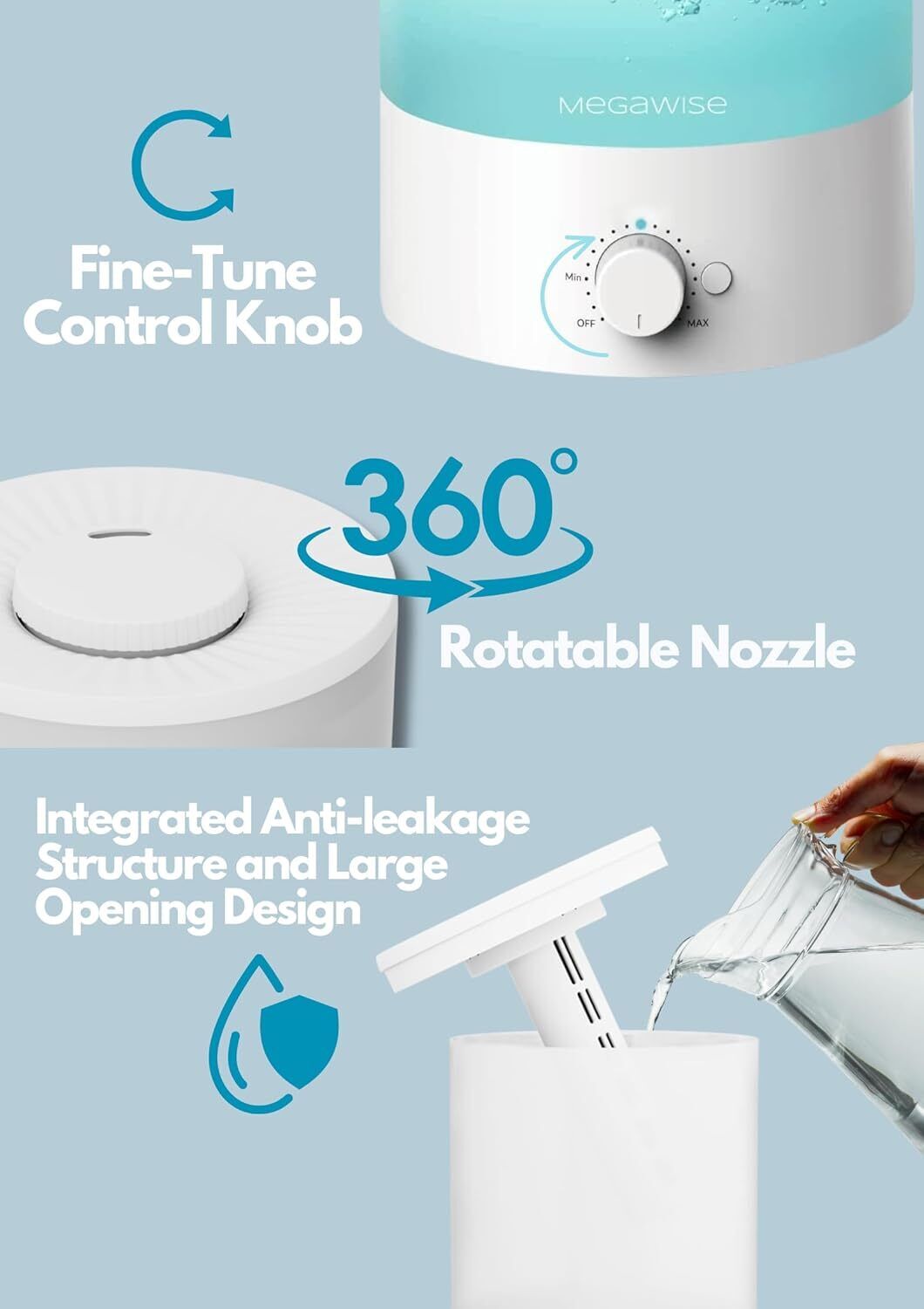 new MegaWise Ultrasonic Cool Mist Humidifier SK7620-1.5L Capacity, White
