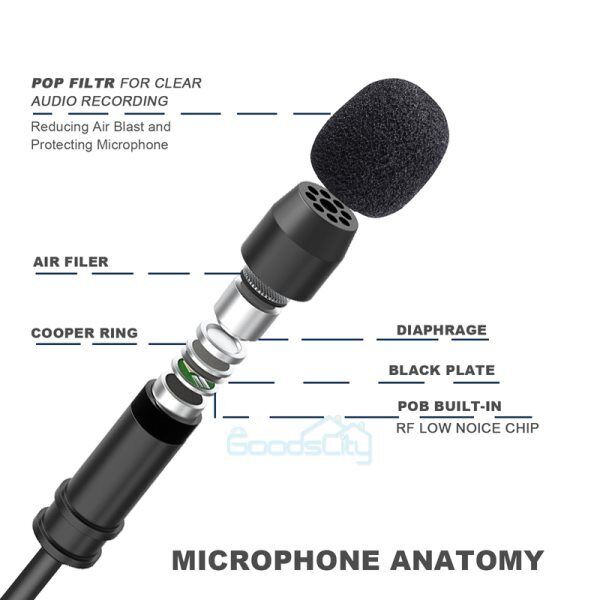 nytt Micrófono de Solapa Inalámbrico Lavalier Profesional Kit kompatibel med iPhone