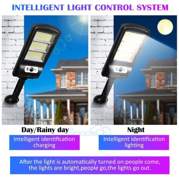 ny 1200000lm LED Solar Flood Light Security Bevægelsessensor Udendørs Yard Street Wall