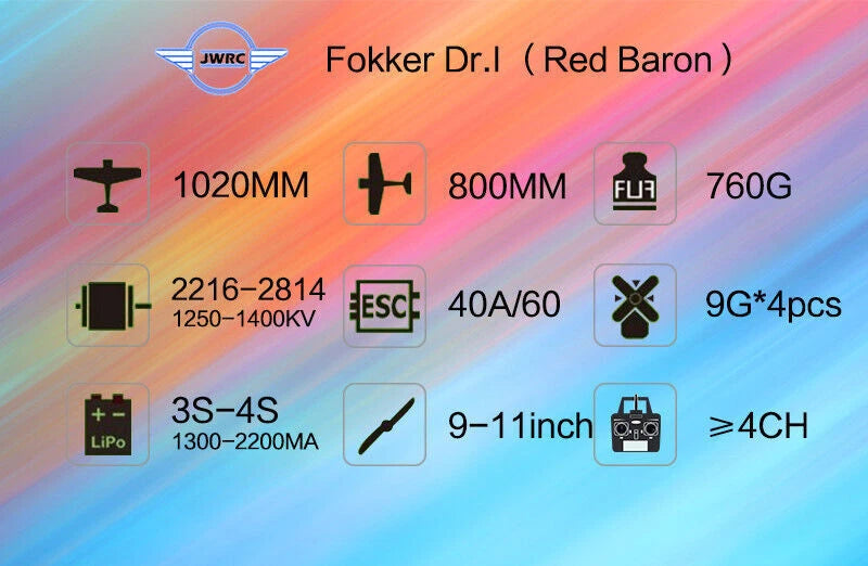 DIY Fokker Dr.I Red Baron Wood Plane Airplane Kit Model Toy Wingspan 102cm 07FC0E-D4 - KOEEK