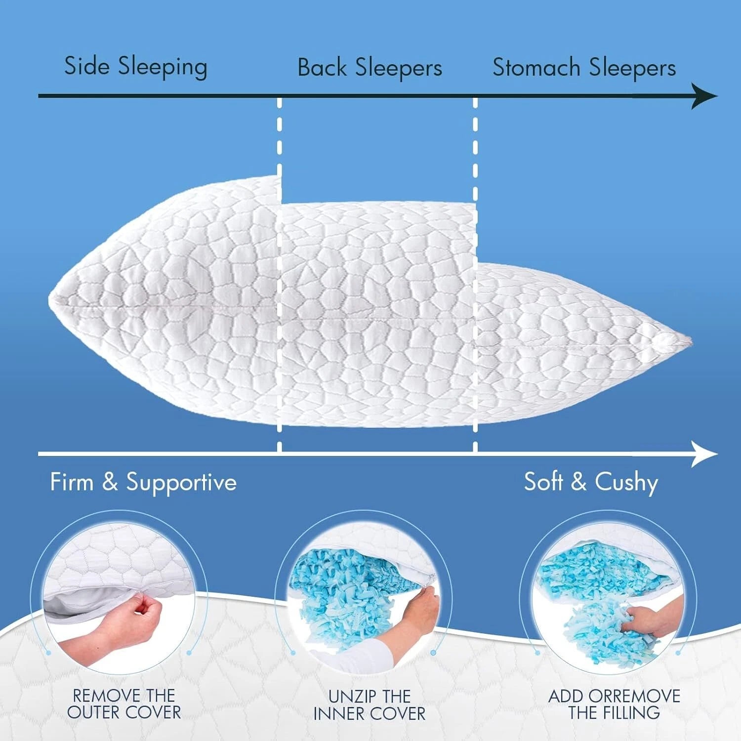 Cool Sleep Pillow Adjustable Cool Pillow with Washable Removable Cover 07FC0E-D4 - KOEEK