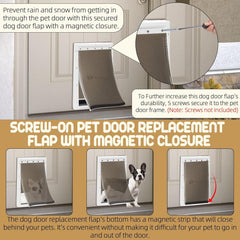 new TonGass (2-Pack) PAC11-11039 Large Dog Door Flap Replacement Compatible TONGASS - KOEEK