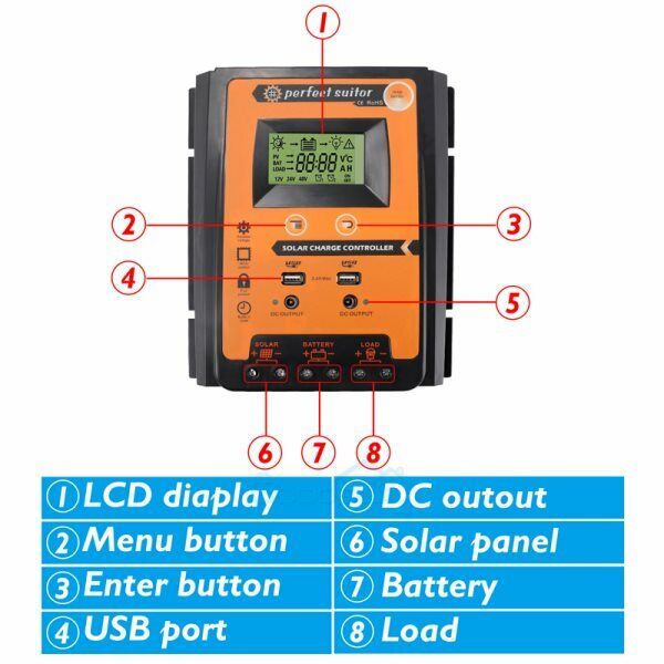 ny 12/24V 60/80/100A MPPT Solar Charge Controller Panel Batteriregulator Dual USB