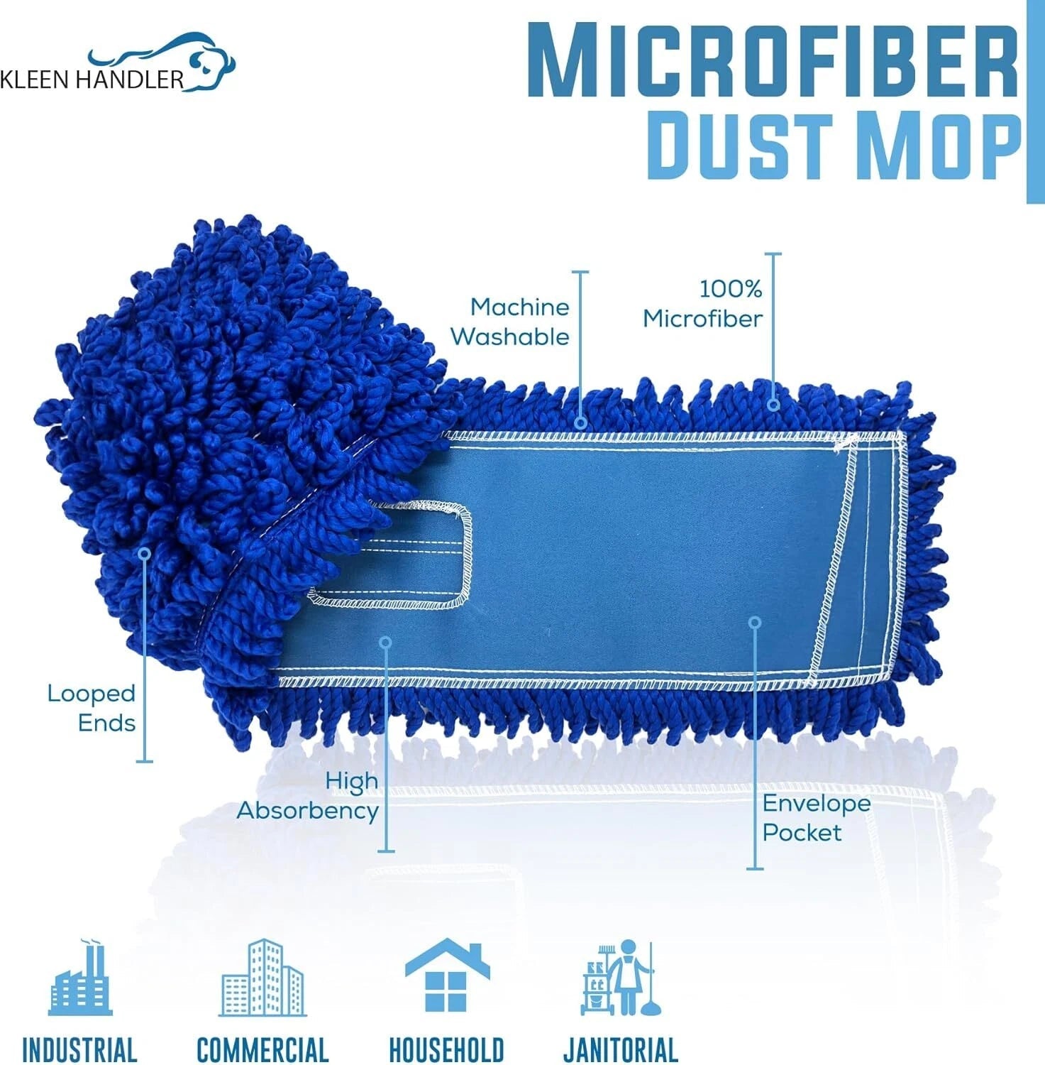 3-Pack 36-Inch Microfiber Dust Mop, Large Washable Commercial Dust Mop, Blue 07FC0E-D4 - KOEEK