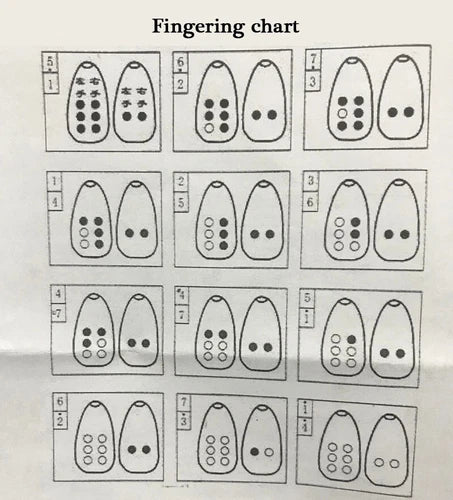 8 Holes Ocarina Clay Xun Musical Instrument for Children Beginner Gift 07FC0E-D4 - KOEEK